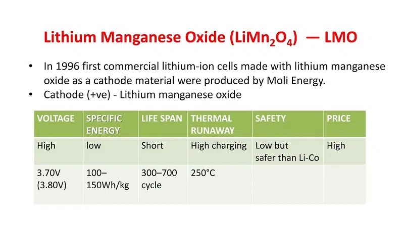 Pin Lithium Mangan Oxit – LMO